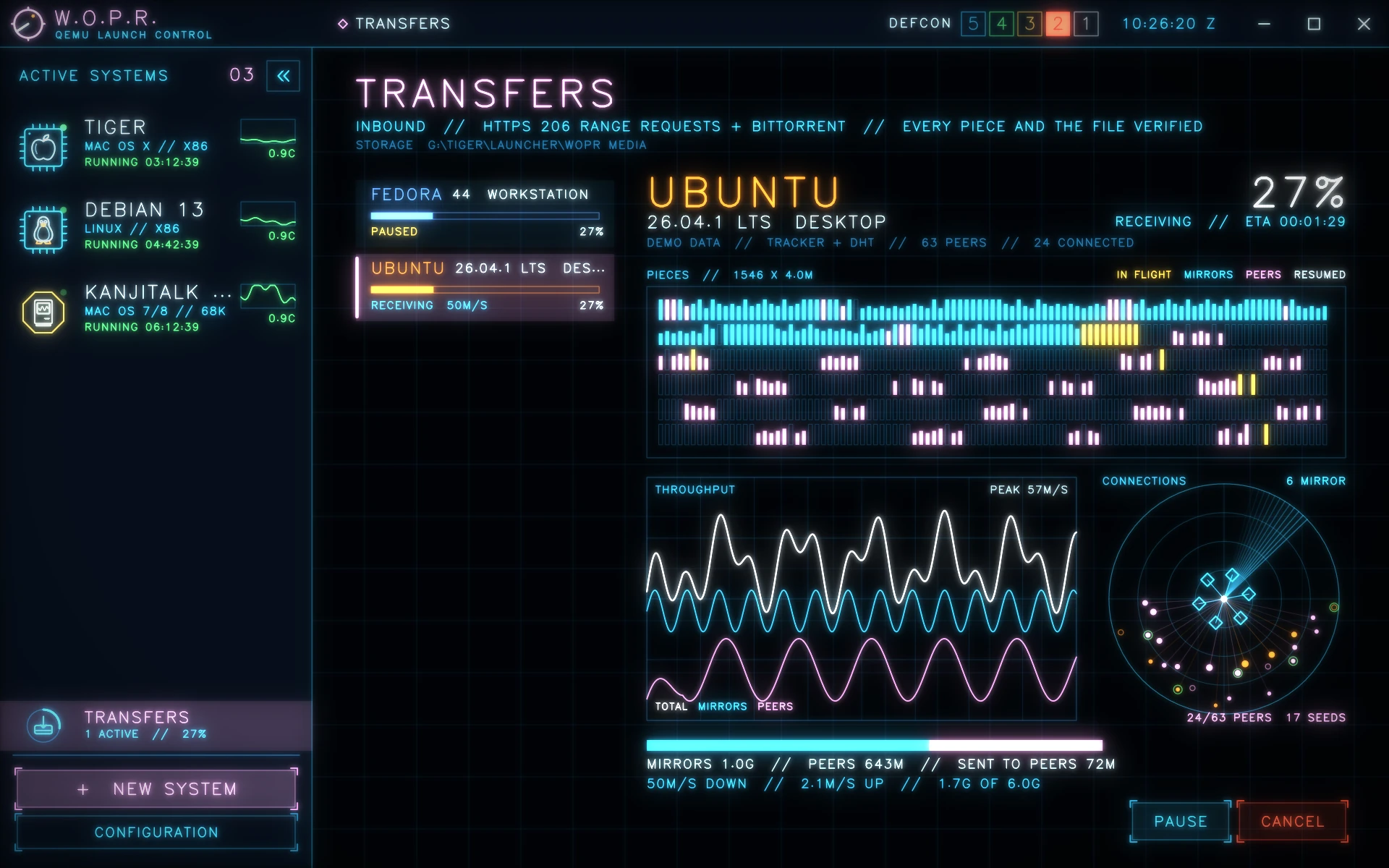 The transfers view: a piece field coloured by source, a throughput scope and a radar of peers