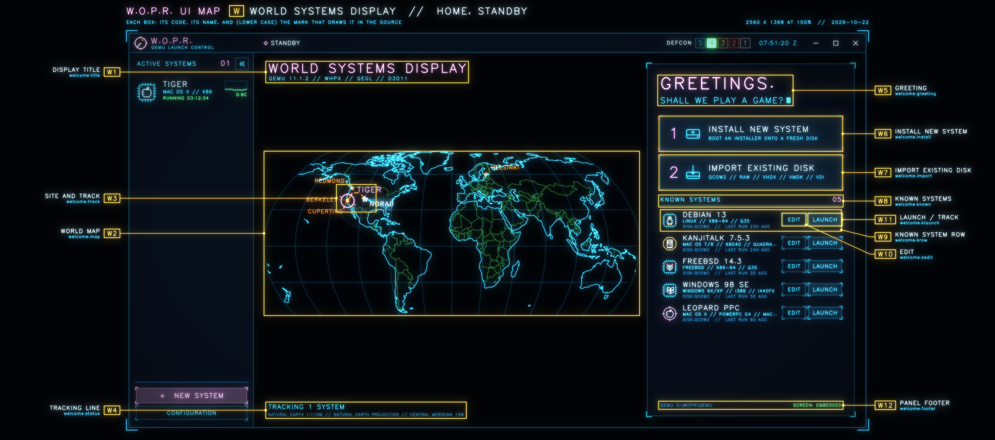 Sheet W: The World Systems Display, the home screen